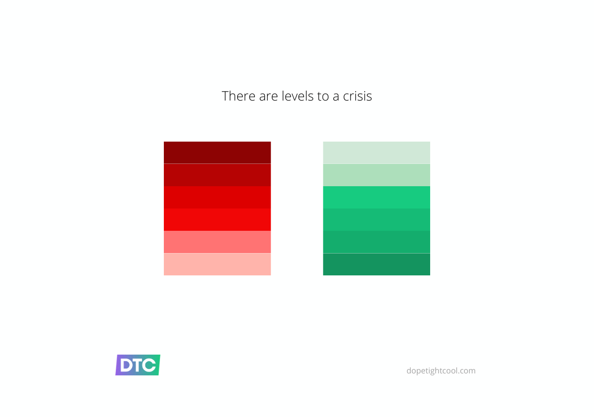 How to Have the Last Word: Your Guide to Crisis Communications
